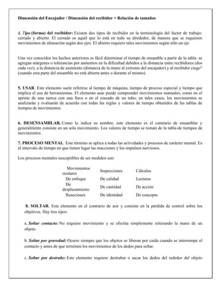 Dimensión del Encajador / Dimensión del recibidor = Relación de tamaños

d. Tipo (forma) del recibidor: Existen dos tipos de recibidor en la terminología del factor de trabajo:
cerrado y abierto. El cerrado es aquél que lo está en todo su alrededor, de manera que se requieren
movimientos de alineación según dos ejes. El abierto requiere tales movimientos según sólo un eje.

Una vez conocidos los hechos anteriores es fácil determinar el tiempo de ensamble a partir de la tabla: se
agregan márgenes o tolerancias por aumentos en la dificultad debidos a la distancia entre recibidores (dos
cada vez), a la distancia de asimiento (distancia de la mano al extremo del encajador) y al recibidor ciego"
(cuando esta parte del ensamble no está abierta antes o durante el mismo).

5. USAR. Este elemento suele referirse al tiempo de máquina, tiempo de proceso especial y tiempo que
implica el uso de herramientas. El elemento usar puede comprender movimientos manuales, como en el
apriete de una tuerca con una llave o en el roscado de un tubo; en tales casos, los movimientos se
analizarán y evaluarán de acuerdo con todas las reglas y valores de tiempo obtenidos de las tablas de
tiempos de movimientos.

6. DESENSAMBLAR. Como lo indica su nombre, este elemento es el contrario de ensamblar y
generalmente consiste en un solo movimiento. Los valores de tiempo se toman de la tabla-de tiempos de
movimientos.
7. PROCESO MENTAL. Este término se aplica a todas las actividades y procesos de carácter mental. Es
el intervalo de tiempo en que tienen lugar las reacciones y los impulsos nerviosos.
Los procesos mentales susceptibles de ser medidos son:
Movimientos
oculares
De enfoque
De
desplazamiento
Reacciones

Inspecciones

Cálculos

De calidad

Lecturas

De cantidad

De acción

De identidad

De concepto

8. SOLTAR. Este elemento en el contrario de asir y consiste en la pérdida de control sobre los
objetivos. Hay tres tipos:
a. Soltar contacto: No requiere movimiento y se efectúa simplemente reiterando la mano de un
objeto.
b. Soltar por gravedad: Ocurre siempre que los objetos se liberan por caída cuando se interrumpe el
contacto y antes de que terminen los movimientos de los dedos para soltar.
c. Soltar por destrabe: Este elemento requiere destrabar o sacar los dedos del rededor del objeto

 