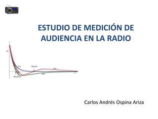 ESTUDIO DE MEDICIÓN DE
AUDIENCIA EN LA RADIO
Carlos Andrés Ospina Ariza
 