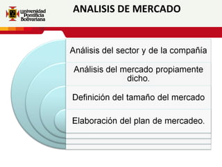 ANALISIS DE MERCADO
 