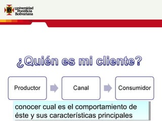 conocer cual es el comportamiento de
éste y sus características principales
 