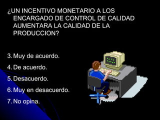 ¿UN INCENTIVO MONETARIO A LOS ENCARGADO DE CONTROL DE CALIDAD AUMENTARA LA CALIDAD DE LA PRODUCCION? Muy de acuerdo. De acuerdo. Desacuerdo. Muy en desacuerdo. No opina. 