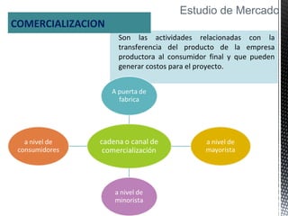 Son  las  actividades  relacionadas  con  la 
transferencia  del  producto  de  la  empresa 
productora  al  consumidor  final  y  que  pueden 
generar costos para el proyecto. 
COMERCIALIZACION
Estudio de Mercado
 