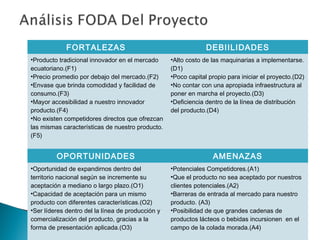 FORTALEZAS                                         DEBIILIDADES
•Producto tradicional innovador en el mercado      •Alto costo de las maquinarias a implementarse.
ecuatoriano.(F1)                                   (D1)
•Precio promedio por debajo del mercado.(F2)       •Poco capital propio para iniciar el proyecto.(D2)
•Envase que brinda comodidad y facilidad de        •No contar con una apropiada infraestructura al
consumo.(F3)                                       poner en marcha el proyecto.(D3)
•Mayor accesibilidad a nuestro innovador           •Deficiencia dentro de la línea de distribución
producto.(F4)                                      del producto.(D4)
•No existen competidores directos que ofrezcan
las mismas características de nuestro producto.
(F5)


         OPORTUNIDADES                                            AMENAZAS
•Oportunidad de expandirnos dentro del             •Potenciales Competidores.(A1)
territorio nacional según se incremente su         •Que el producto no sea aceptado por nuestros
aceptación a mediano o largo plazo.(O1)            clientes potenciales.(A2)
•Capacidad de aceptación para un mismo             •Barreras de entrada al mercado para nuestro
producto con diferentes características.(O2)       producto. (A3)
•Ser líderes dentro del la línea de producción y   •Posibilidad de que grandes cadenas de
comercialización del producto, gracias a la        productos lácteos o bebidas incursionen en el
forma de presentación aplicada.(O3)                campo de la colada morada.(A4)
 