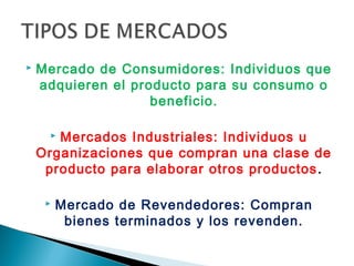    Mercado de Consumidores: Individuos que
    adquieren el producto para su consumo o
                    beneficio.

      Mercados Industriales: Individuos u
    Organizaciones que compran una clase de
     producto para elaborar otros productos .

        Mercado de Revendedores: Compran
          bienes terminados y los revenden.
 