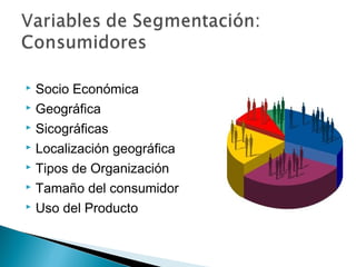  Socio Económica
 Geográfica

 Sicográficas

 Localización geográfica

 Tipos de Organización

 Tamaño del consumidor

 Uso del Producto
 