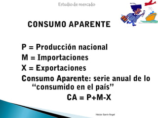 CONSUMO APARENTE

P = Producción nacional
M = Importaciones
X = Exportaciones
Consumo Aparente: serie anual de lo
         Aparente
   “consumido en el país”
            CA = P+M-X
                    Héctor Sanín Ángel
 