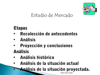 Etapas
• Recolección de antecedentes
• Análisis
• Proyección y conclusiones
Análisis
• Análisis histórico
• Análisis de la situación actual
• Análisis de la situación proyectada.
                       Héctor Sanín Ángel
 