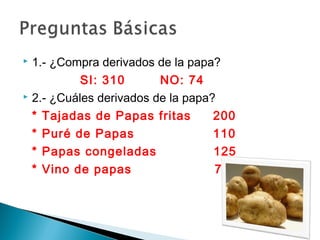  1.- ¿Compra derivados de la papa?
           SI: 310       NO: 74
 2.- ¿Cuáles derivados de la papa?

  * Tajadas de Papas fritas        200
  * Puré de Papas                  110
  * Papas congeladas               125
  * Vino de papas                  75
 