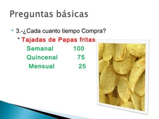    3.-¿Cada cuanto tiempo Compra?
     * Tajadas de Papas fritas
        Semanal         100
        Quincenal        75
         Mensual          25
 