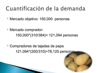    Mercado objetivo: 150,000 personas

   Mercado comprador:
       150,000*(310/384)= 121,094 personas

   Compradores de tajadas de papa
      121,094*(200/310)=78,125 personas
 