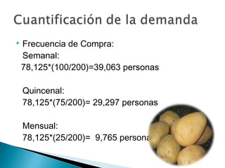    Frecuencia de Compra:
    Semanal:
    78,125*(100/200)=39,063 personas

    Quincenal:
    78,125*(75/200)= 29,297 personas

    Mensual:
    78,125*(25/200)= 9,765 personas
 