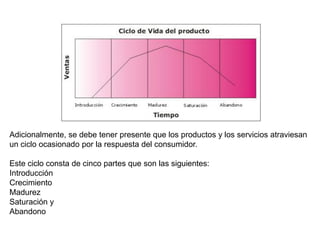 Adicionalmente, se debe tener presente que los productos y los servicios atraviesan
un ciclo ocasionado por la respuesta del consumidor.

Este ciclo consta de cinco partes que son las siguientes:
Introducción
Crecimiento
Madurez
Saturación y
Abandono
 