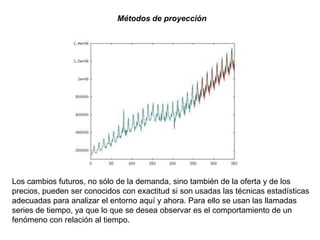 Métodos de proyección




Los cambios futuros, no sólo de la demanda, sino también de la oferta y de los
precios, pueden ser conocidos con exactitud si son usadas las técnicas estadísticas
adecuadas para analizar el entorno aquí y ahora. Para ello se usan las llamadas
series de tiempo, ya que lo que se desea observar es el comportamiento de un
fenómeno con relación al tiempo.
 