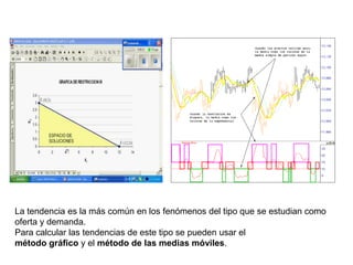 La tendencia es la más común en los fenómenos del tipo que se estudian como
oferta y demanda.
Para calcular las tendencias de este tipo se pueden usar el
método gráfico y el método de las medias móviles.
 