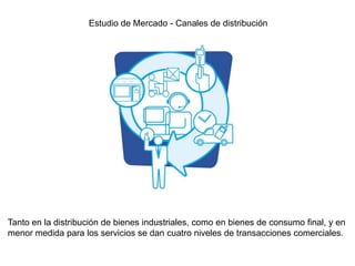 Estudio de Mercado - Canales de distribución




Tanto en la distribución de bienes industriales, como en bienes de consumo final, y en
menor medida para los servicios se dan cuatro niveles de transacciones comerciales.
 