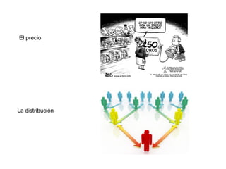 El precio




La distribución
 
