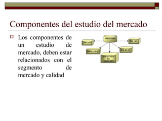 Componentes del estudio del mercado
 Los componentes de
un estudio de
mercado, deben estar
relacionados con el
segmento de
mercado y calidad
 