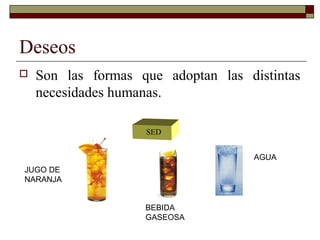 Deseos
 Son las formas que adoptan las distintas
necesidades humanas.
SED
JUGO DE
NARANJA
AGUA
BEBIDA
GASEOSA
 