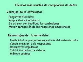 Ventajas de la entrevista:
Preguntas flexibles
Respuestas espontáneas
Se aclaran con facilidad las confusiones
Mayor percepción de las reacciones emocionales
Desventajas de la entrevista:
Posibilidad de preguntas sugestivas del entrevistador
Condicionamiento de respuestas
Respuestas impulsivas
Inhibición del entrevistado
Método costoso
Técnicas más usuales de recopilación de datos
 
