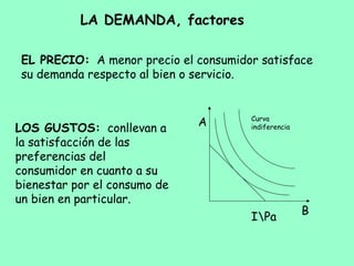LA DEMANDA, factores
EL PRECIO: A menor precio el consumidor satisface
su demanda respecto al bien o servicio.
LOS GUSTOS: conllevan a
la satisfacción de las
preferencias del
consumidor en cuanto a su
bienestar por el consumo de
un bien en particular.
Curva
indiferencia
B
A
IPa
 