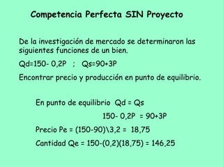 Competencia Perfecta SIN Proyecto
De la investigación de mercado se determinaron las
siguientes funciones de un bien.
Qd=150- 0,2P ; Qs=90+3P
Encontrar precio y producción en punto de equilibrio.
En punto de equilibrio Qd = Qs
150- 0,2P = 90+3P
Precio Pe = (150-90)3,2 = 18,75
Cantidad Qe = 150-(0,2)(18,75) = 146,25
 