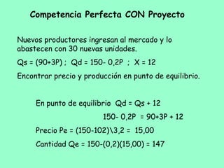 Competencia Perfecta CON Proyecto
Nuevos productores ingresan al mercado y lo
abastecen con 30 nuevas unidades.
Qs = (90+3P) ; Qd = 150- 0,2P ; X = 12
Encontrar precio y producción en punto de equilibrio.
En punto de equilibrio Qd = Qs + 12
150- 0,2P = 90+3P + 12
Precio Pe = (150-102)3,2 = 15,00
Cantidad Qe = 150-(0,2)(15,00) = 147
 