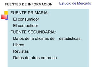 FUENTES DE INFORMACION

Estudio de Mercado

FUENTE PRIMARIA:
El consumidor
El competidor
FUENTE SECUNDARIA:
Datos de la oficinas de
Libros
Revistas
Datos de otras empresa

estadisticas.

 