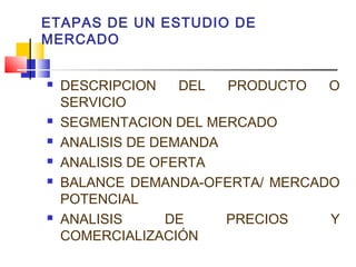 ETAPAS DE UN ESTUDIO DE
MERCADO









DESCRIPCION
DEL
PRODUCTO
O
SERVICIO
SEGMENTACION DEL MERCADO
ANALISIS DE DEMANDA
ANALISIS DE OFERTA
BALANCE DEMANDA-OFERTA/ MERCADO
POTENCIAL
ANALISIS
DE
PRECIOS
Y
COMERCIALIZACIÓN

 