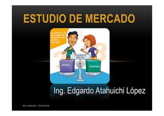 ESTUDIO DE MERCADO

Ing. Edgardo Atahuichi López
ING. ATAHUICHI - PROYECTOS

 