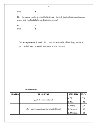 19
B)No 2
10.- ¿Piensa que tendría aceptación las tortas a base de tubérculos como el camote
ya que será cambiada la forma de ser consumida?
A)Si 1
B)No 2
Con esta presente ficha técnica podemos realizar la tabulación y así sacar
las conclusiones para cada pregunta e interpretarlas
4.3.- TABULACION
NÚMERO PREGUNTAS RESPUESTAS TOTAL
1 ¿Usted consume torta?
A. Si. 336
B. No. 48
2 ¿Con que frecuencia consume usted torta?
A. Diario. 236
B. Semanal. 56
C. Mensual. 94
 