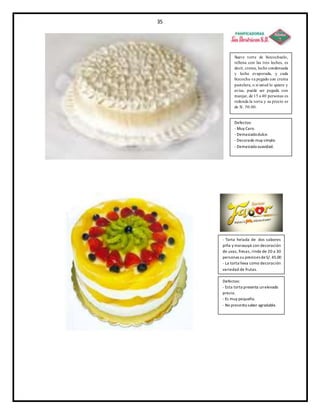 35
Suave torta de bizcochuelo,
rellena con las tres leches, es
decir, crema, leche condensada
y leche evaporada, y cada
bizcocho va pegado con crema
pastelera, o si usted lo quiere y
avisa, puede ser pegada con
manjar, de 15 a 40 personas es
redonda la torta y su precio es
de S/. 50.00.
- Torta helada de dos sabores
piña y maracuyá con decoración
de uvas, fresas, rinde de 20 a 30
personas su precioes deS/. 45.00
- La torta lleva como decoración
variedad de frutas.
Defectos:
- Muy Caro.
- Demasiadodulce.
- Decorado muy simple.
- Demasiada suavidad.
Defectos:
- Esta torta presenta unelevado
precio.
- Es muy pequeña.
- No presenta sabor agradable.
 