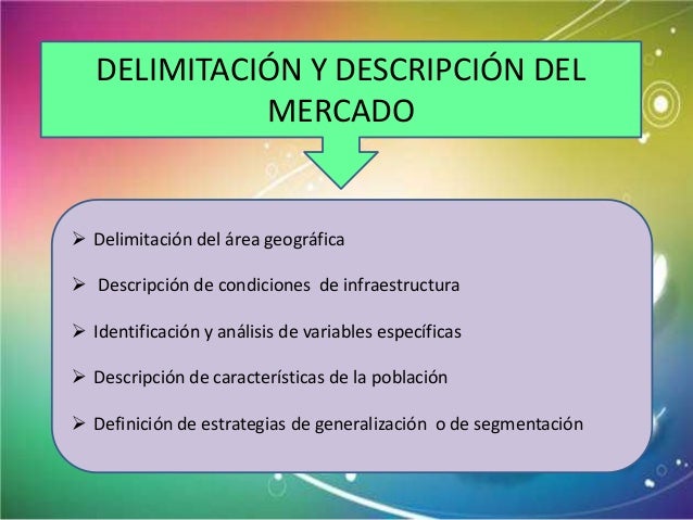 Estudio de mercado