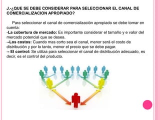 J.-¿QUE SE DEBE CONSIDERAR PARA SELECCIONAR EL CANAL DE
COMERCIALIZACION APROPIADO?
Para seleccionar el canal de comercialización apropiado se debe tomar en
cuenta:
-La cobertura de mercado: Es importante considerar el tamaño y e valor del
mercado potencial que se desea.
--Los costos: Cuando mas corto sea el canal, menor será el costo de
distribución y por lo tanto, menor el precio que se debe pagar.
-- El control: Se utiliza para seleccionar el canal de distribución adecuado, es
decir, es el control del producto.
 