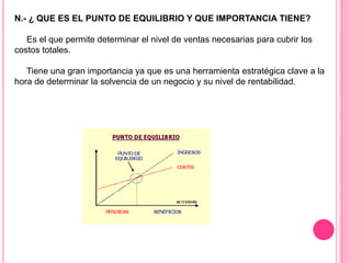 N.- ¿ QUE ES EL PUNTO DE EQUILIBRIO Y QUE IMPORTANCIA TIENE?
Es el que permite determinar el nivel de ventas necesarias para cubrir los
costos totales.
Tiene una gran importancia ya que es una herramienta estratégica clave a la
hora de determinar la solvencia de un negocio y su nivel de rentabilidad.
 