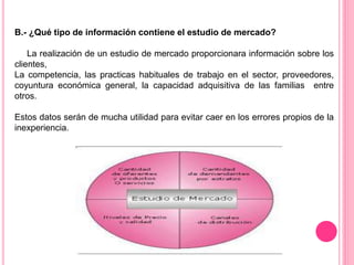 B.- ¿Qué tipo de información contiene el estudio de mercado?
La realización de un estudio de mercado proporcionara información sobre los
clientes,
La competencia, las practicas habituales de trabajo en el sector, proveedores,
coyuntura económica general, la capacidad adquisitiva de las familias entre
otros.
Estos datos serán de mucha utilidad para evitar caer en los errores propios de la
inexperiencia.
 