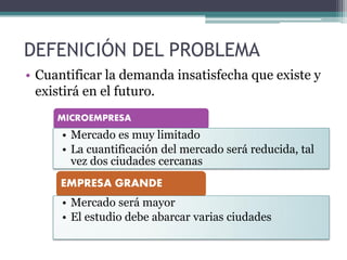 DEFENICIÓN DEL PROBLEMA
• Cuantificar la demanda insatisfecha que existe y
existirá en el futuro.
MICROEMPRESA
• Mercado es muy limitado
• La cuantificación del mercado será reducida, tal
vez dos ciudades cercanas
EMPRESA GRANDE
• Mercado será mayor
• El estudio debe abarcar varias ciudades
 