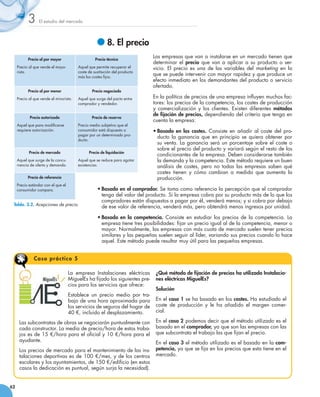 El estudio del mercado3
62
Precio al por mayor
Precio al que vende el mayo-
rista.
Precio técnico
Aquel que permite recuperar el
coste de sustitución del producto
más los costes fijos.
Precio al por menor
Precio al que vende el minorista.
Precio negociado
Aquel que surge del pacto entre
comprador y vendedor.
Precio autorizado
Aquel que para modificarse
requiere autorización.
Precio de reserva
Precio medio subjetivo que el
consumidor está dispuesto a
pagar por un determinado pro-
ducto.
Precio de mercado
Aquel que surge de la concu-
rrencia de oferta y demanda.
Precio de liquidación
Aquel que se reduce para agotar
existencias.
Precio de referencia
Precio estándar con el que el
consumidor compara.
Tabla. 3.2. Acepciones de precio.
La empresa Instalaciones eléctricas
MiguelEs ha fijado los siguientes pre-
cios para los servicios que ofrece:
Establece un precio medio por tra-
bajo de una hora aproximada para
los servicios de seguros del hogar de  
40 €, incluido el desplazamiento.
Las subcontratas de obras se negociarán puntualmente con
cada constructor. La media de precio/hora de estos traba-
jos es de 15 €/hora para el oficial y 10 €/hora para el
ayudante.
Los precios de mercado para el mantenimiento de las ins-
talaciones deportivas es de 100 €/mes, y de los centros
escolares y los ayuntamientos, de 150 €/edificio (en estos
casos la dedicación es puntual, según surja la necesidad).
¿Qué método de fijación de precios ha utilizado Instalacio-
nes eléctricas MiguelEs?
Solución
En el caso 1 se ha basado en los costes. Ha estudiado el
coste de producción y le ha añadido el margen comer-
cial.
En el caso 2 podemos decir que el método utilizado es el
basado en el comprador, ya que son las empresas con las
que subcontrata el trabajo las que fijan el precio.
En el caso 3 el método utilizado es el basado en la com-
petencia, ya que se fija en los precios que esta tiene en el
mercado.
Caso práctico 5
	8. El precio
Las empresas que van a instalarse en un mercado tienen que
determinar el precio que van a aplicar a su producto o ser-
vicio. El precio es una de las variables del marketing en la
que se puede intervenir con mayor rapidez y que produce un
efecto inmediato en los demandantes del producto o servicio
ofertado.
En la política de precios de una empresa influyen muchos fac-
tores: los precios de la competencia, los costes de producción
y comercialización y los clientes. Existen diferentes métodos
de fijación de precios, dependiendo del criterio que tenga en
cuenta la empresa:
•	Basado en los costes. Consiste en añadir al coste del pro-
ducto la ganancia que en principio se quiera obtener por
su venta. La ganancia será un porcentaje sobre el coste o
sobre el precio del producto y variará según el resto de los
condicionantes de la empresa. Deben considerarse también
la demanda y la competencia. Este método requiere un buen
análisis de costes, pero no todas las empresas saben qué
costes tienen y cómo cambian a medida que aumenta la
producción.
•	Basado en el comprador. Se toma como referencia la percepción que el comprador
tenga del valor del producto. Si la empresa cobra por su producto más de lo que los
compradores están dispuestos a pagar por él, venderá menos; y si cobra por debajo
de ese valor de referencia, venderá más, pero obtendrá menos ingresos por unidad.
•	Basado en la competencia. Consiste en estudiar los precios de la competencia. La
empresa tiene tres posibilidades: fijar un precio igual al de la competencia, menor o
mayor. Normalmente, las empresas con más cuota de mercado suelen tener precios
similares y las pequeñas suelen seguir al líder, variando sus precios cuando lo hace
aquel. Este método puede resultar muy útil para las pequeñas empresas.
 