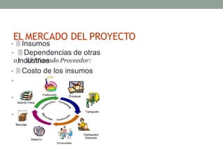 EL MERCADO DEL PROYECTO
• Insumos
• Dependencias de otras
industrias
• Costo de los insumos
• Mecánica de su
disposición (Bodegaje)
• Factibilidad de
transporte
• Condiciones de
adquisición.
a) El Mercado Proveedor:
 