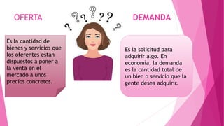 OFERTA DEMANDA
Es la cantidad de
bienes y servicios que
los oferentes están
dispuestos a poner a
la venta en el
mercado a unos
precios concretos.
Es la solicitud para
adquirir algo. En
economía, la demanda
es la cantidad total de
un bien o servicio que la
gente desea adquirir.
 