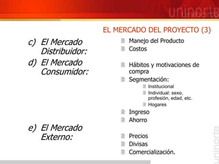EL MERCADO DEL PROYECTO (3)
c) El Mercado
Distribuidor:
d) El Mercado
Consumidor:
e) El Mercado
Externo:
 Manejo del Prod...