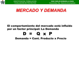 IDENTIFICACION, FORMULACION         IVAN CARLOS BOBADILLA DAZA
     Y EVALUACION DE PROYECTOS        Economista, Esp. Gerencia de proyectos




      MERCADO Y DEMANDA


El comportamiento del mercado está influido
por un factor principal: La Demanda

              D =                 Q x P
     Demanda = Cant. Producto x Precio
 