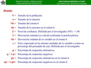 IDENTIFICACION, FORMULACION               IVAN CARLOS BOBADILLA DAZA
            Y EVALUACION DE PROYECTOS              Economista, Esp. Gerencia de proyectos



Donde:
       N = Tamaño de la población
        n = Tamaño de la muestra
      Nh = Tamaño del estrato h
      nh = Tamaño de la muestra en el estrato h
       Z = Nivel de confianza. Definido por el investigador; 95% = 1.96
        S = Desviación estándar (se calcula realizando la prueba piloto)
      Sh = Desviación estándar de la variable en el estrato h
         e = Error expresado en las mismas unidades de la variable o como un
             porcentaje del promedio de esta. Definido por el investigador
        p = Porcentaje de respuestas afirmativas
  q = 1-p= Porcentaje de respuestas negativas
      ph = Porcentaje de respuestas afirmativas en el estrato h
qh = 1-ph= Porcentaje de respuestas negativas en el estrato h
 