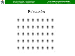 IDENTIFICACION, FORMULACION     IVAN CARLOS BOBADILLA DAZA
 Y EVALUACION DE PROYECTOS    Economista, Esp. Gerencia de proyectos
 