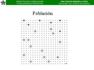 IDENTIFICACION, FORMULACION     IVAN CARLOS BOBADILLA DAZA
 Y EVALUACION DE PROYECTOS    Economista, Esp. Gerencia de proyectos
 