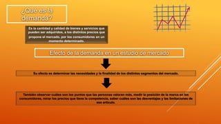 ¿Qué es la
demanda?
Es la cantidad y calidad de bienes y servicios que
pueden ser adquiridos, a los distintos precios que
propone el mercado, por los consumidores en un
momento determinado.
Efecto de la demanda en un estudio de mercado
Su efecto es determinar las necesidades y la finalidad de los distintos segmentos del mercado.
También observar cuáles son los puntos que las personas valoran más, medir la posición de la marca en los
consumidores, mirar los precios que tiene la competencia, saber cuáles son las desventajas y las limitaciones de
ese artículo.
 