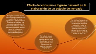 El ingreso nacional es una
magnitud muy importante que
puede influir de forma
significante a la hora de hacer
un estudio de mercado , ya
que esta magnitud mide el
crecimiento del país, saber si
los distintos sectores del país
hacen su trabajo o no,
conocer en que forma se
distribuyen los ingresos.
Por lo tanto si este
arroja un resultado
negativo, es una señal
clara de que no es el
mejor momento para
invertir sino la de
aguantar o actuar a
riesgo propio
Por otro lado hablando del
consumo, este factor ayuda a
dar a conocer el nivel de
aceptación y valga la
redundancia consumo que
tiene algún productos o
servicio, de forma que se
pueda evaluar la opción de
invertir en este o no
 