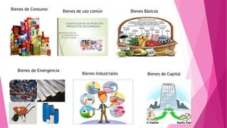 Bienes de Consumo Bienes de uso común Bienes Básicos
Bienes de Emergencia
Bienes Industriales Bienes de Capital
 