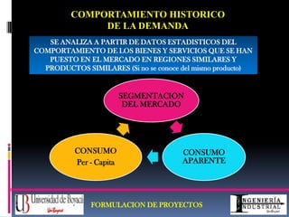PRODUCTOS SUSTITUTOS