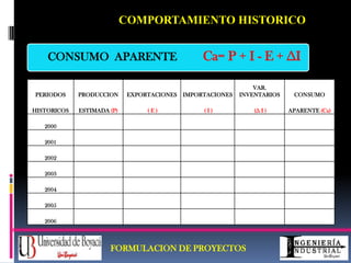 BIENES DE CAPITAL INTERMEDIO Y FINAL