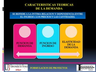 BIENES Y SERVICIOS DEL SECTOR PUBLICO
